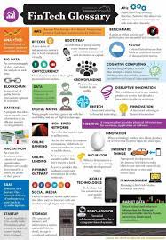 39 Twitter Cloud Infrastructure Fintech Information Technology