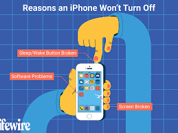 One of these issues is the failure to download or update apps from the app store. Here S How To Fix An Iphone That Won T Turn Off