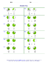 For each problem, the student is given one fractional type and asked which of the. Equivalent Fractions Worksheets Theworksheets Com Theworksheets Com