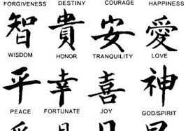 Translate English Into Chinese Characters Chinese Symbol Tattoos Chinese Symbols Chinese Character Tattoos