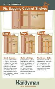 Diy Tutorial How To Fix Sagging Shelves Home Diy Home Repairs Diy Home Repair