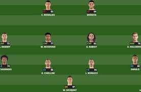 3.4 uefa uluslar ligi tarihi. Pes 2021 Oyununun En Guclu 7 Takimi Ve Takim Dizilisi Bozuk Tus