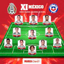 Maybe you would like to learn more about one of these? Seleccion Mexicana Alineacion Confirmada De Mexico Para El Duelo Ante Chile De La Fecha Fifa Marca Claro Mexico