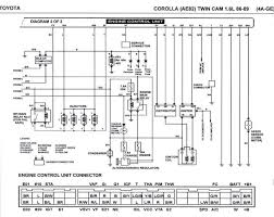 To create a compatible system it may be necessary to modify the equipment wiring harness. Toyota Alternator Wiring Diagram Pdf 1989 Ford F 150 Fuse Box Mazda3 Sp23 Tukune Jeanjaures37 Fr