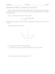 Derivative worksheet with solutions emma. Graphs Of Derivatives Worksheet Pdf Document