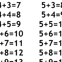 addition and subtraction charts dr mikes math games for kids