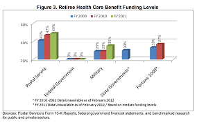 Bailout Bs Darrell Issas Misinformation Campaign About The