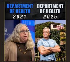 Who would you ask for health tips? Nutritional advice? In 2021, under  President Joe Biden, the U.S. Department of Health and Human Services (HHS)  was led by Secretary Xavier Becerra, with Admiral