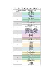 The workload of individual companies sometimes. 50 Free Rotating Schedule Templates For Your Company Templatearchive