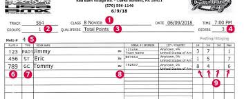How To Read A Bmx Moto Sheet Bmx Insider Com