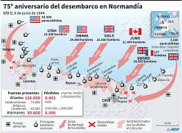 Dhi ribeiro] dia d, dia de dandara divina dama destemida dispara dia d, dj discotecando descarregando declarações, decorações. Agence France Presse Ø¹Ù„Ù‰ ØªÙˆÙŠØªØ± Mapa Con Las Operaciones Del Desembarco En Normandia El Dia D El 6 De Junio De 1944 Afpgraphics Afp