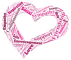 Friendship Support Compassion Empathy Word Cloud Representing That You Should Go Where You Are Loved Love You Word Cloud Supportive
