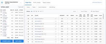 Published dec 28 8:30 pm (est). Nba Lineup Optimizer Daily Fantasy Sports Dfs Fantasypros