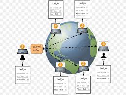 You can buy, sell blockchain.com is the world's most trusted platform for transacting in crypto with over 63m wallets this functionality separates us from other inferior options and is why you should download the wallet. Bitcoin Network Ledger Blockchain Cryptocurrency Wallet Png 631x617px Bitcoin Accounting Area Bitcoin Network Blockchain Download Free