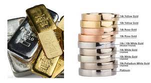 Precious Metals | JR Jewelers