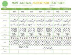 Pin On Nutrition