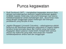 All content in this area was uploaded by ahmad zaharuddin sani sabri on nov 06, 2016. Ppt Ekonomi Malaysia Masalah Dan Prospek Powerpoint Presentation Id 4399843