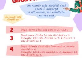 Exemple de numere pentru care se aplică mai multe criterii de divizibilitate. Criterii De Divizibilitate Suntparinte Ro