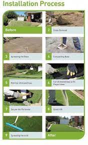 Amazing Artificial Grass Patio Artificialgrasspatio Amazing Artificial Artificialgrass Artificial Grass Installation Turf Backyard Artificial Grass Backyard