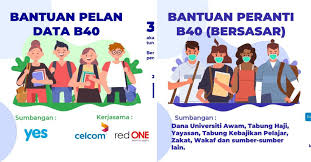 Permohonan kad siswa bppt terbuka kepada semua pelajar warganegara malaysia dari institusi pengajian tinggi awam dan swasta dalam dan luar negara di bawah seliaan. Permohonan Bantuan Pakej Pelan Data Peranti Pelajar Ipt B40