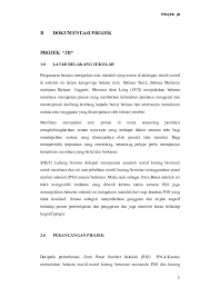 Quipperian, itulah pengertian dan contoh latar belakang ulasan quipper blog. Doc B Dokumentasi Projek Projek Jb 1 0 Latar Belakang Sekolah Rajaemah Nadesan Academia Edu