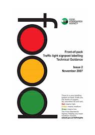 Front Of Pack Traffic Light Signpost Labelling Food