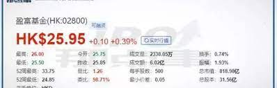 Jun 05, 2021 · 今年2月27日，十三届全国人大常委会第二十六次会议审议了国务院关于提请审议印花税法草案的议案。财政部部长刘昆表示，制定印花税法，总体上保持现行税制框架和税负水平基本不变，将《中华人民共和国印花税暂行条例》和证券交易印花税有关规定上升为法律。 ä¸€ç¯®å­ä¹°å–etfçš„é‚£äº›äº‹ ä»Šæ—¥ç„¦ç‚¹