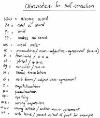 Composition Correction Symbols Pesquisa Google Subject And Verb Word Order Words