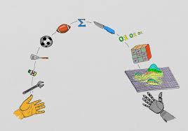 Amel april 30, 2020 at 9:09 pm. What Is Your List Of 10 Challenges In Data Science Issue 2 3 Summer 2020