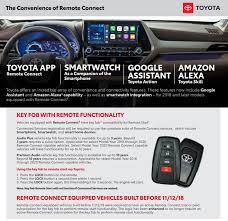 All push to start toyotas are very similar. Key Fob Remote Start Without Remote Services Toyota Tundra Forum