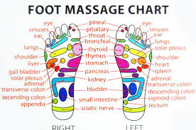 reflexology therapy for the soul paolo da floresta