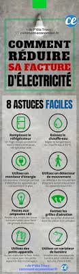 8 Astuces Faciles Pour Faire Baisser Votre Prochaine Facture D Electricite Facture D Electricite Economie Electricite Economies D Energie