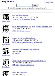 Find and download the right font for your next tattoo. No More Tattoo Fail Get 100 Confident With Your Kanji Tattoo Yorozuya