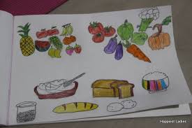 Diy Food Pyramid Model For Kids How To Make 3d Model Of Kids Food Pyramid Happiest Ladies Food Pyramid Pyramid Model Kids Meals