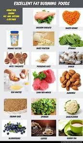 Pin On Diet Plan While Pregnant