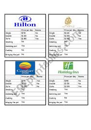 This vedio shows how to book a hotel for your visa application with or without credit card. Reservation At A Hotel Esl Worksheet By Kyongroc