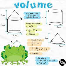 This is a great introduction to the formula v = l x w x h. Formula For Volume Maths Is Fun Math Formulas