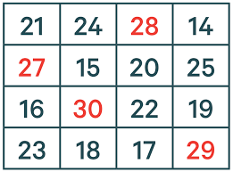 How To Solve A Magic Square Cosmos