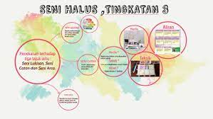 Seni rupa merupakan cabang seni yang membuat karya seni dengan media yang dapat dilihat oleh kamu jangan khawatir, karena disini kita akan membahas aliran dalam seni rupa secara lengkap dan. Seni Halus Tingkatan 3 By Ika Lala