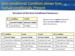 The zero conditional is one of the english conditionals. Conditionals
