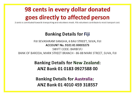 On top of that, the code is used to transmit messages. Fiji Cyclones Relief Appeal Posts Facebook