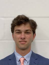 2021-22 ACHA Men's DI Hockey Club Roster