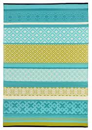 Fast & free shipping on orders over $35! Green Decore Prime Plastic Stain Proof Reversible Fade Resistant Premium Patio Outdoor Rug Turquoise Blue Green 3x5 Buy Online In Dominica At Dominica Desertcart Com Productid 181121760