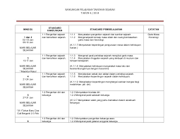Peristiwa bersejarah nasional, peristiwa sejarah 10 november, peristiwa sejarah sumpah pemuda, peristiwa sejarah di indonesia sebelum merdeka. Rancangan Pengajaran Tahunan Sejarah Tahun 4 2014 Selangor