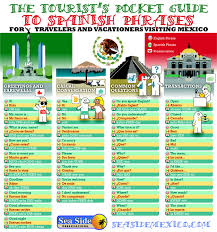 ¿quieres hacer un viaje imprevisto? The Tourist S Pocket Guide To Spanish Phrases Primary