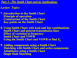 Ppt Electromagnetics Transmission Lines Powerpoint