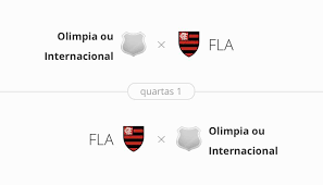 A copa europeia/sul americana de 1992, também conhecida como copa toyota e copa intercontinental, foi a 13ª edição da copa intercontinental (após a uefa e co. Planeta Do Futebol On Twitter Quartas De Final Da Libertadores Olimpia Ou Internacional X Flamengo Fluminense Ou Cerro Porteno X Barcelona Equ River Plate X Atletico Mg Sao Paulo X Palmeiras Https T Co Impbdecrej