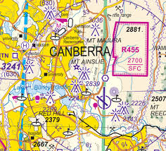 Afs Charts Australia