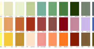 Bu yöntemler ile küçük odalar daha geniş ve daha ferah odalar haline getirildiği gibi insan huzur veren dekorasyonlar da ortaya çıkarılır. Hangi Oda Hangi Renge Boyanmali Odalari Amacina Uygun Boyama Rehberi