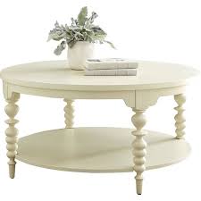 Pin On Conversation Grouping Tables